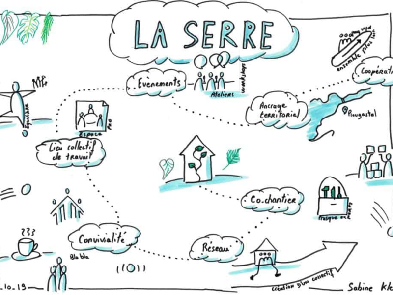 Ouvrir un tiers-lieu en milieu rurbain : notre retour d’expérience
